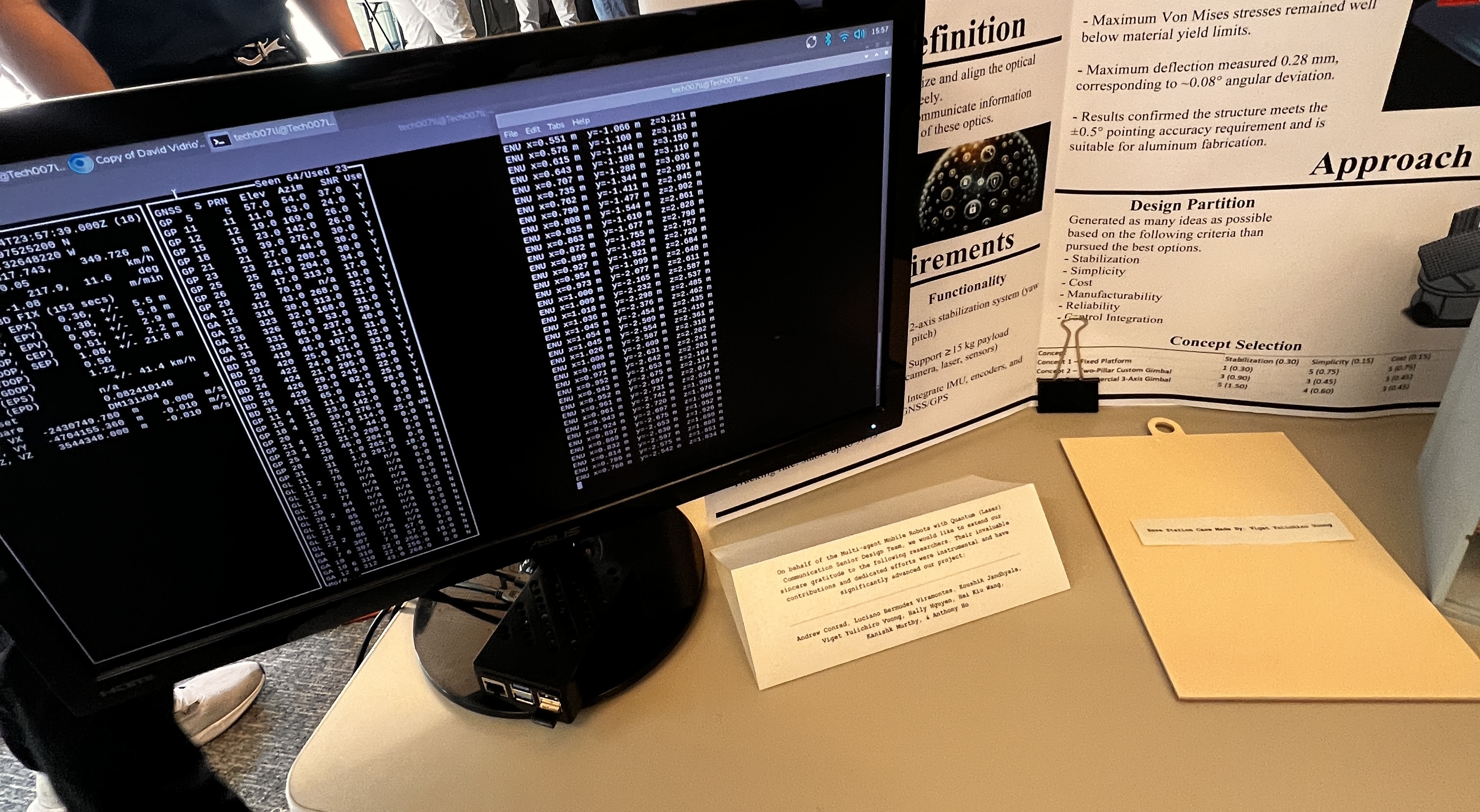 Image of Senior Design Project